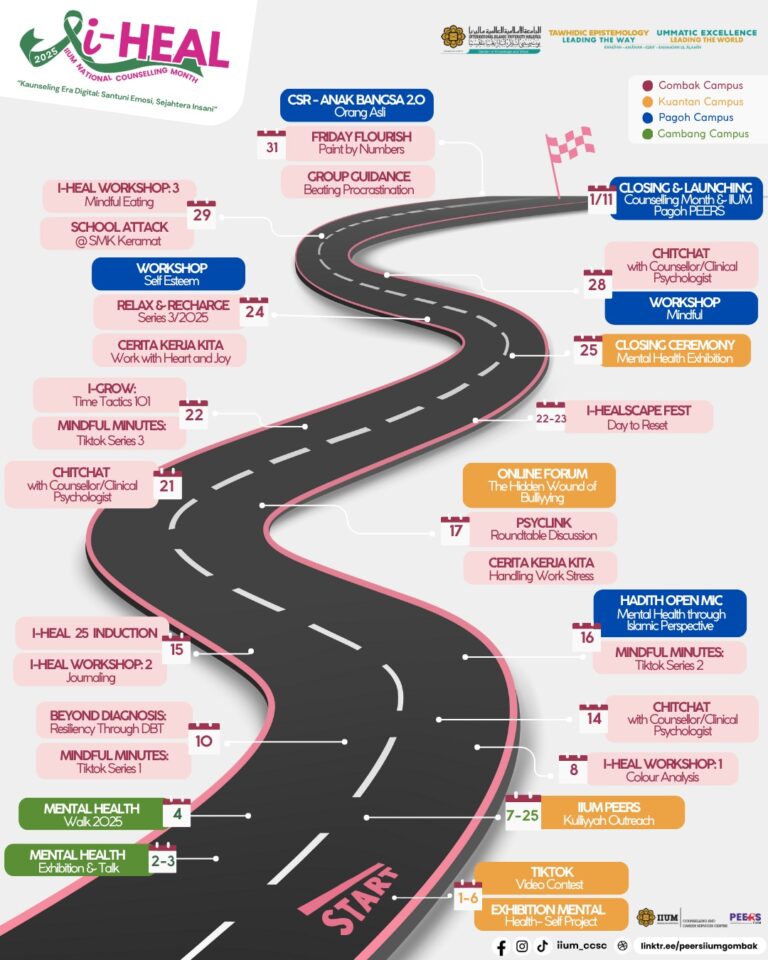 i-HEALS 2025 ROADMAP