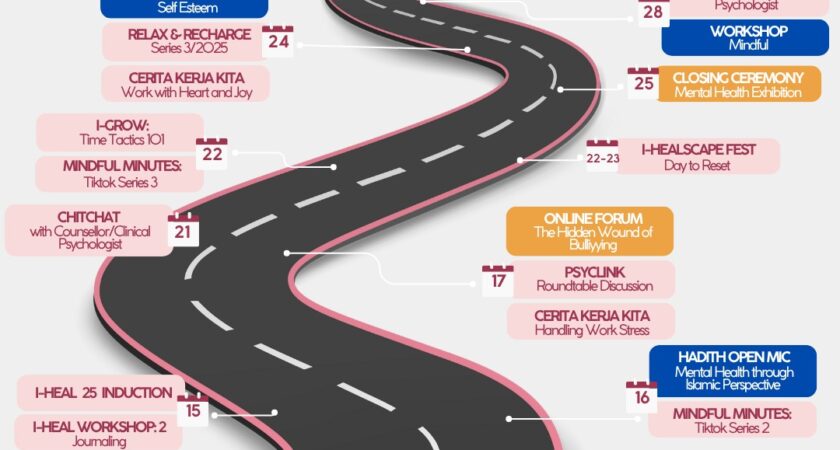 i-HEALS 2025 ROADMAP