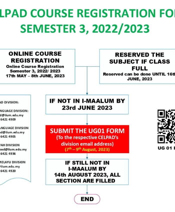 CELPAD COURSE REGISTRATION FOR SEM 3, 2022/2023 & SEM 1, 2022/2023 (UPDATED)