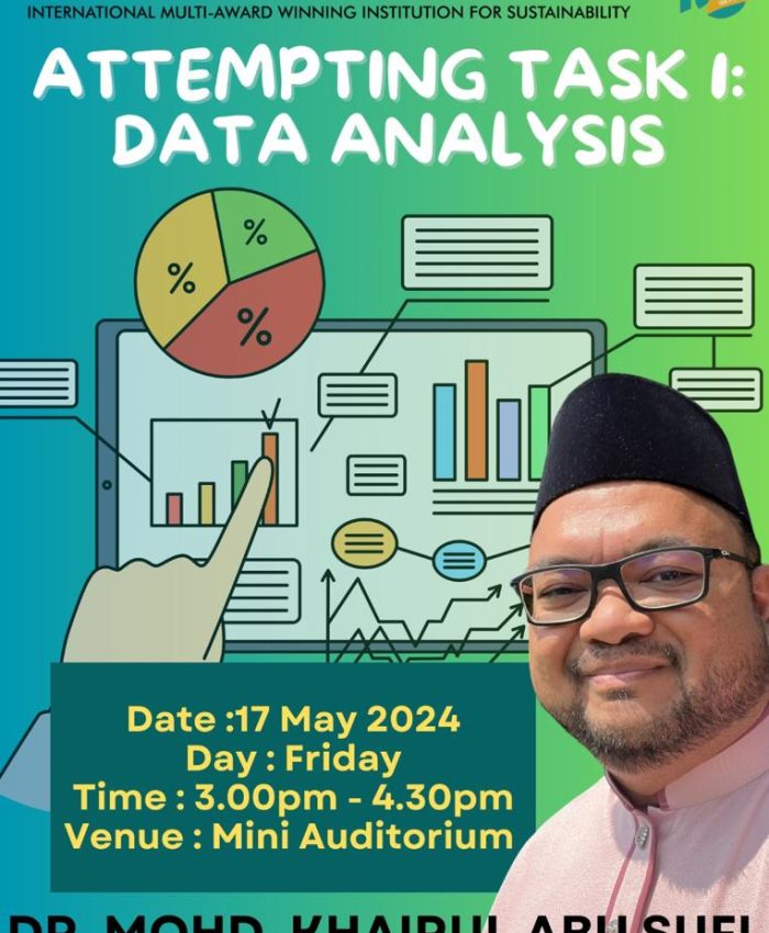 ATTEMPTING TASK 1: DATA ANALYSIS