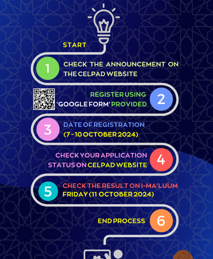CELPAD Online Manual Course Registration, Sem 1, 2024/2025