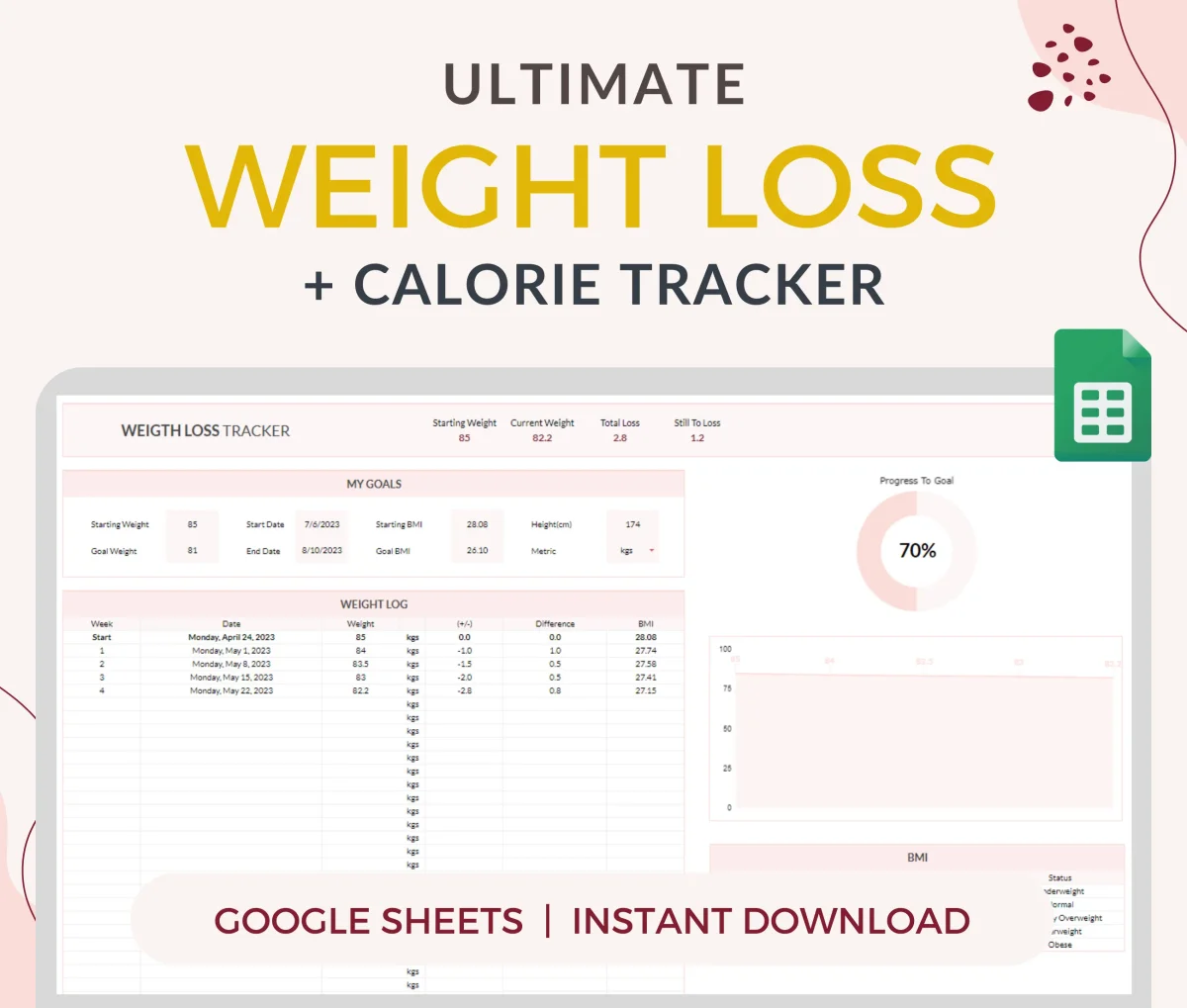 does l-carnitine break fast 50 Cal Fat Burner: Maximizing Weight Loss with Minimal Calories – Centre for Foundation Studies drop-in