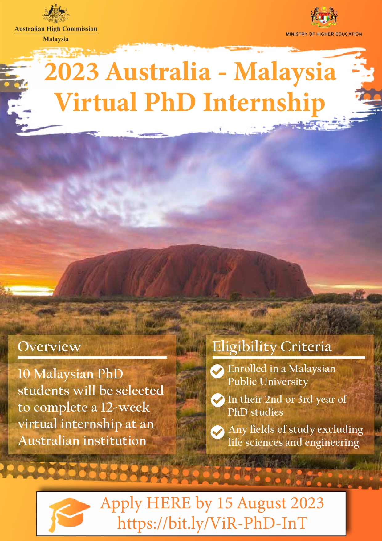 2023 Virtual PhD Internship Poster Page 0001 