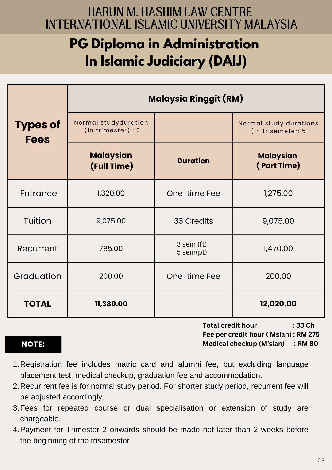 FEES – Harun M. Hashim Law Centre