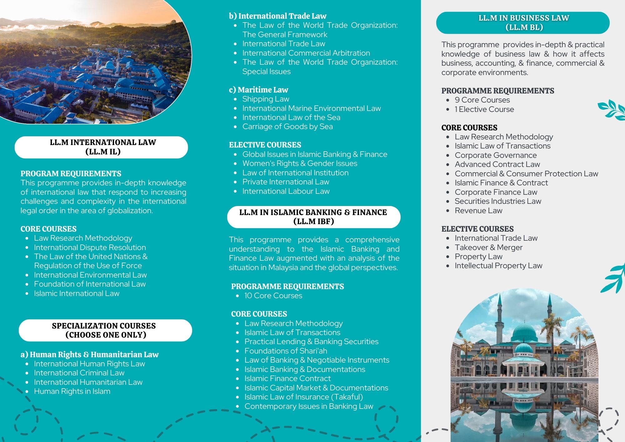 Master Of Laws Ll M In International Law Harun M Hashim Law Centre Master Of Laws Ll M In International Law Harun M Hashim Law Centre