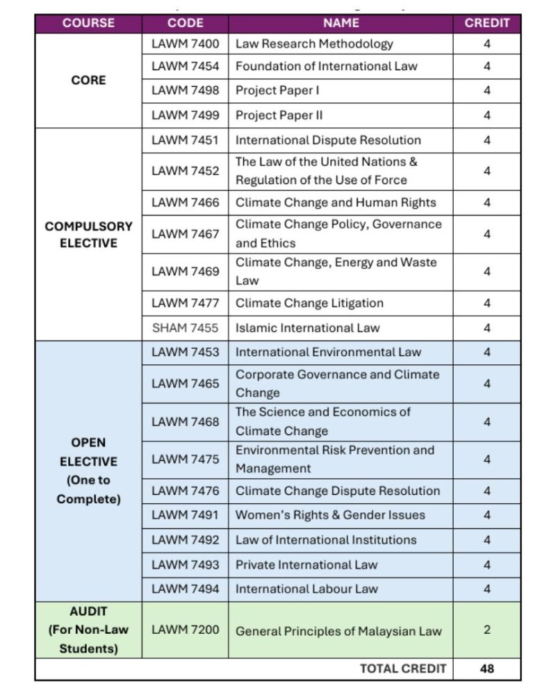 Climate Change Policy and Law